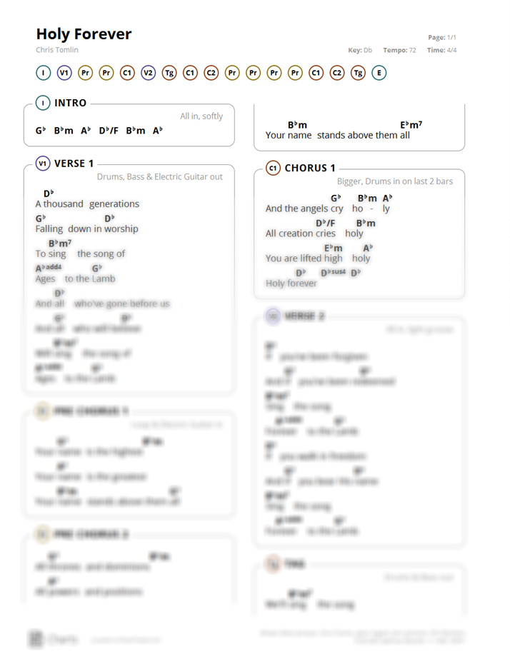Bless Your Name Forever chord chart preview