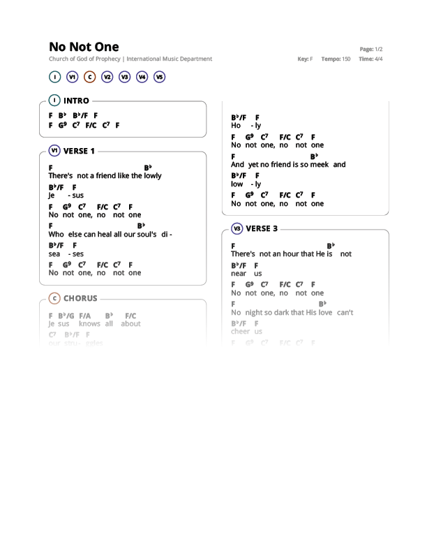 No Not One chord chart preview